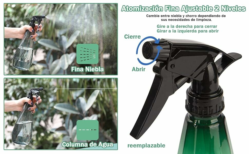 buse anti-fuite réglable