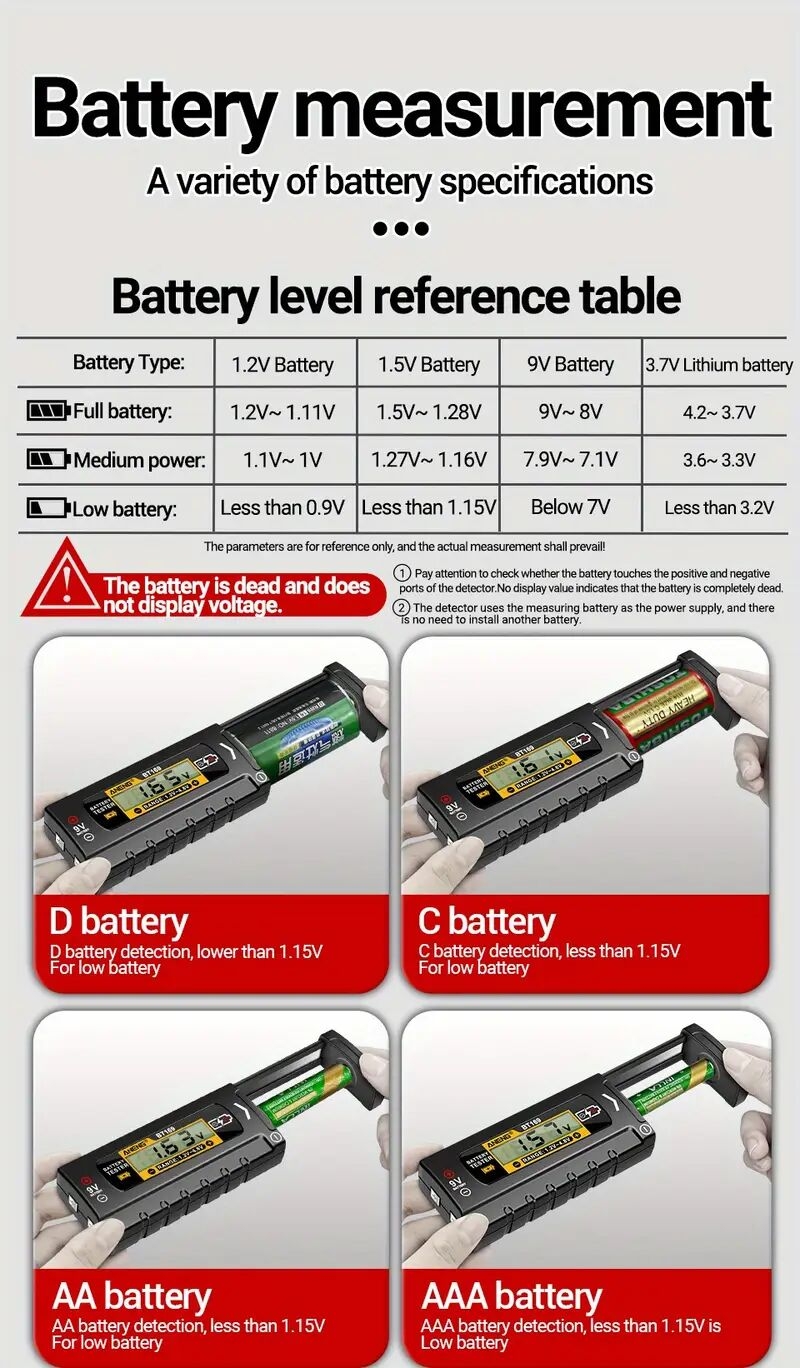   bt169   de batterie écran de visualisation numérique   multiples pas de   requise portable abs plastic   outils   batterie Détails du produit 8