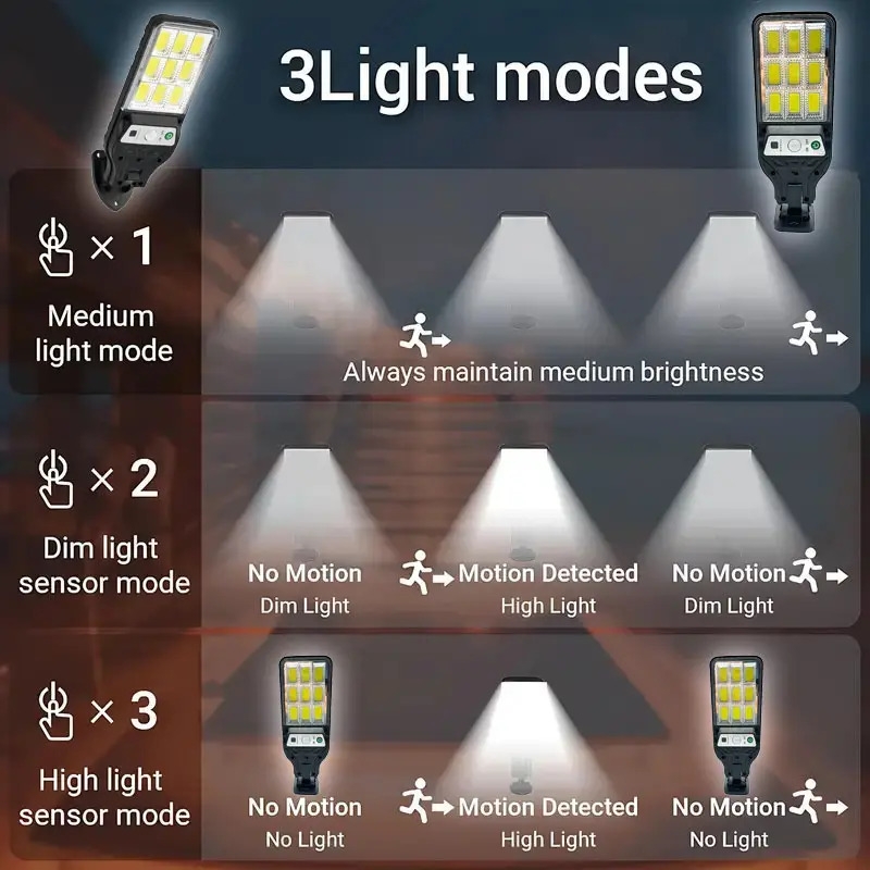 lot de 4 lampadaires solaire à capteur de mouvement - lampes murales extérieures intelligentes en led pour cour, patio, terrasse et décoration de jardin, éclairage cob rechargeable avec capteur infrarouge, options de 1/2/3/4 pièces, boîtier durable détails 0