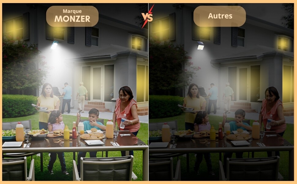 Lampe Solaire Exterieur