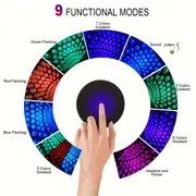 lumière de toit de   usb, lampe dambiance intérieure de   led avec synchronisation de musique à changement de couleur,   par bouton, non étanche, éclairage décoratif pour le plafond de  , décorations de  , parfait pour la décoration de  . détails 1