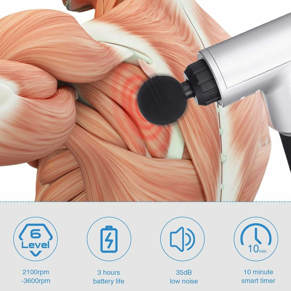 Rirool 6-Speed Rechargeable Handheld Deep Tissue Massager - Relax and Recover with Ease