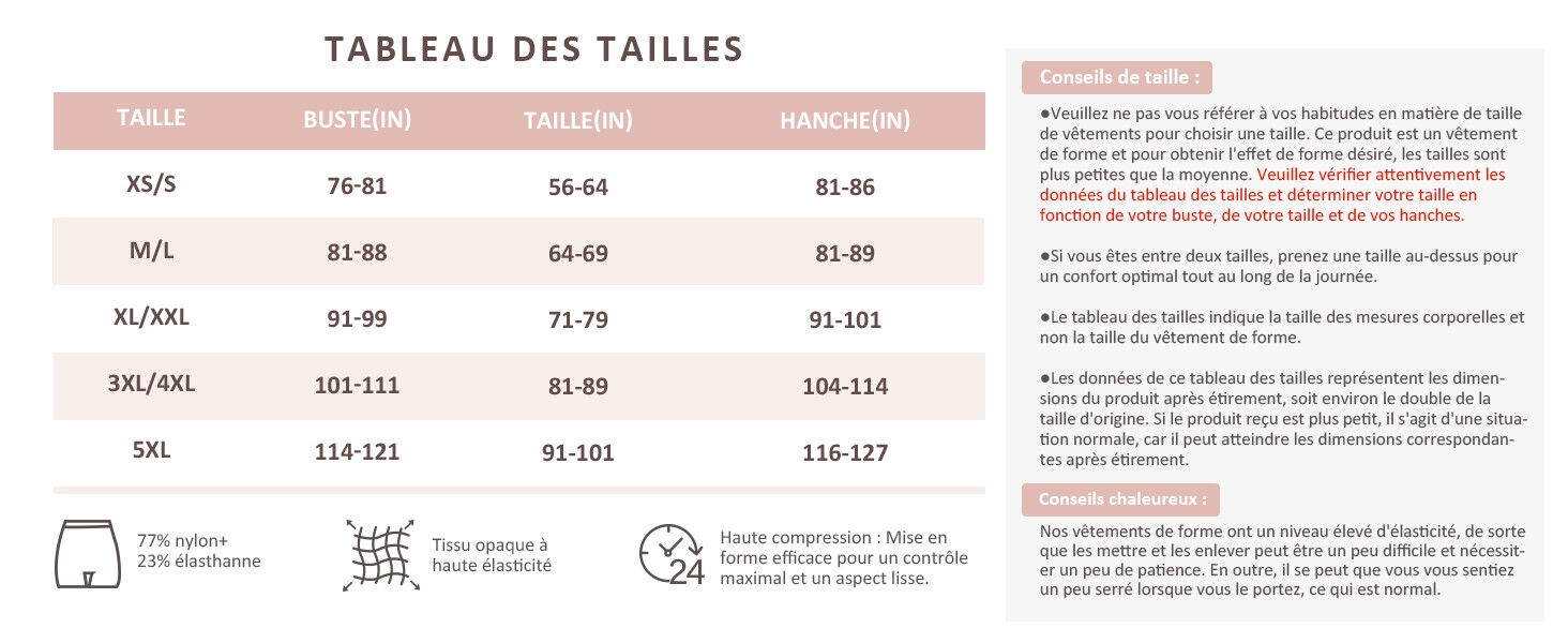 TABLEAU DES TAILLES