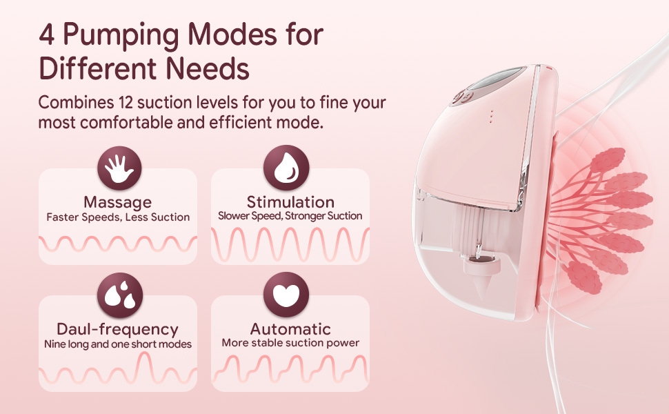 Tire-lait électrique portable