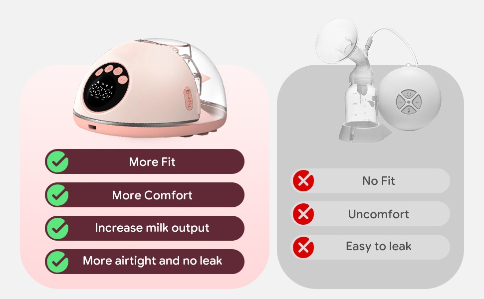 Tire-lait électrique portable