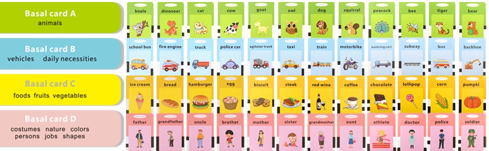 Richgv Cartes Flash parlantes