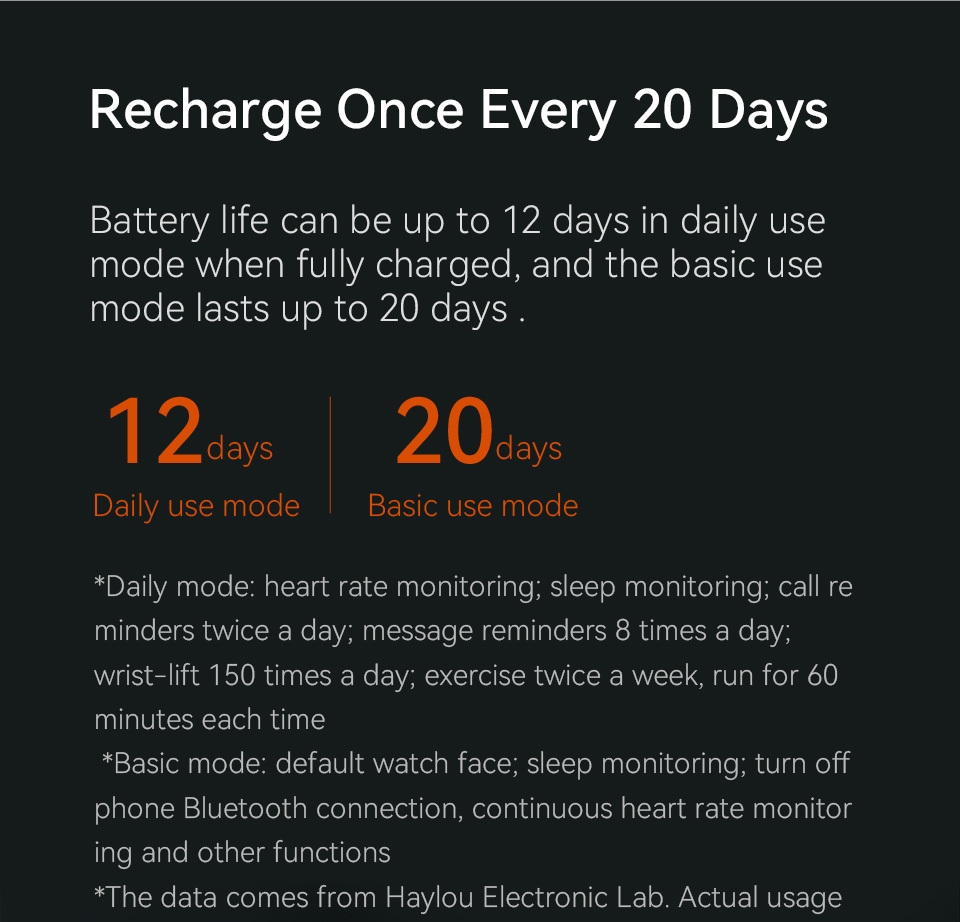 Smartwatch HAYLOU RT2, montre intelligente de sport -11