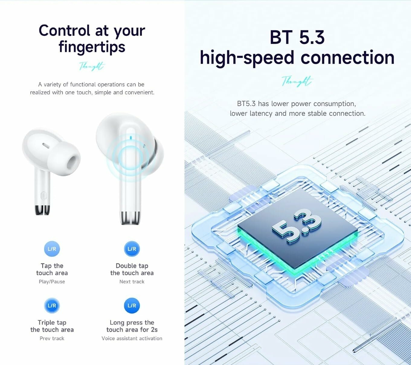 Diagram illustrating the touch control functions of the HOCO EQ2 earbuds: Single tap for Play/Pause, Double tap for Next track, Triple tap for Previous track, Long press for 2 seconds for Voice assistant activation.