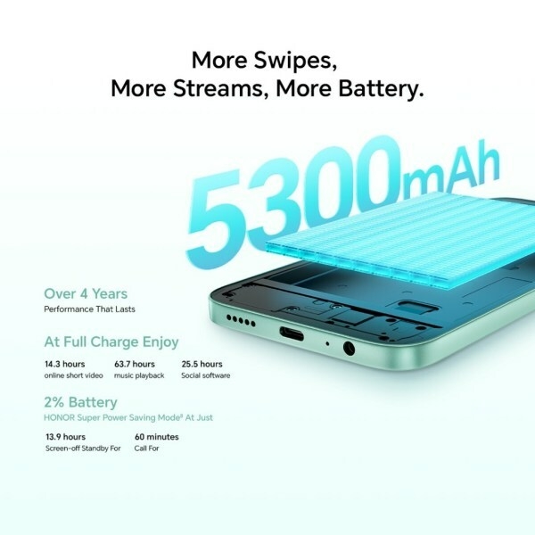 New Arrival] Honor X6c 4G 16(8+8)GB+256GB - Vivid Concepts