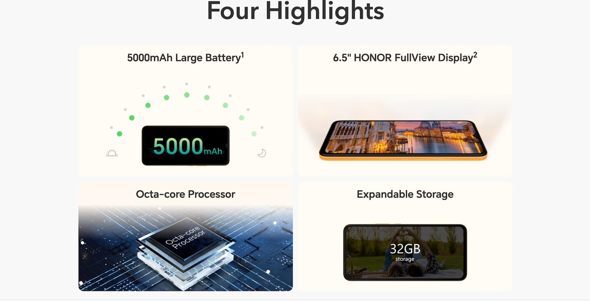 Honor X5 quatre fonctionnalités clés