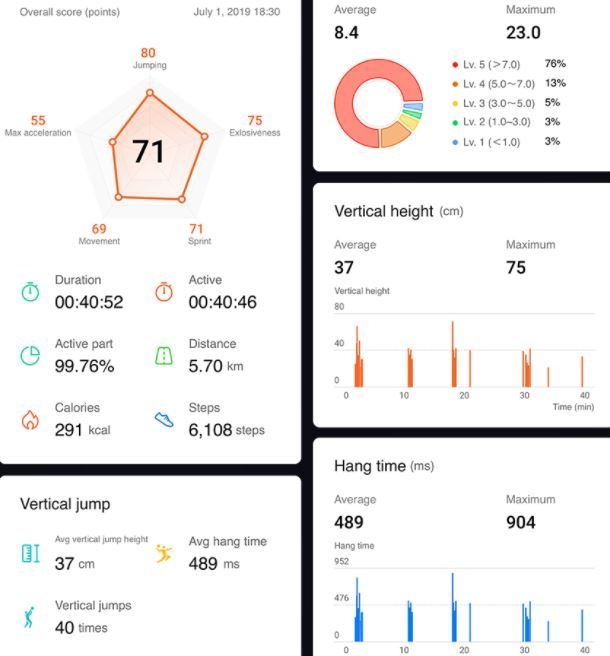 huawei 4e prix maroc