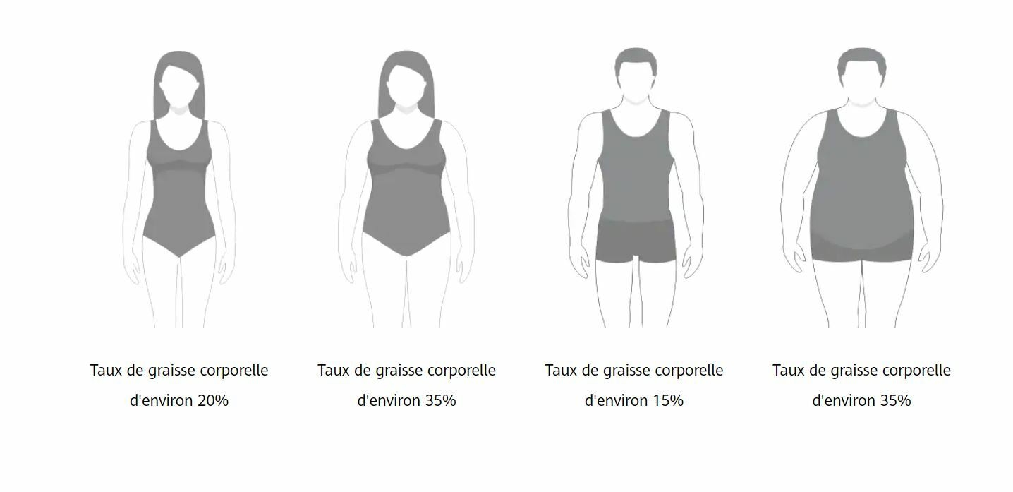 Body Scale 3 huawei prix maroc