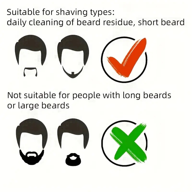 rasoir électrique pour hommes, chargement usb, fonction daffichage numérique, compact et portable, adapté pour les   daffaires, un cadeau   pour hommes détails 8