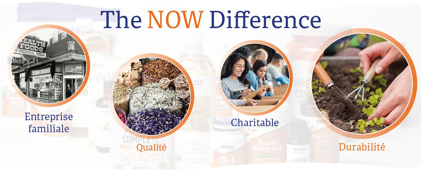 NOW A+ Premium 1464x600 Mehr über NOW FR