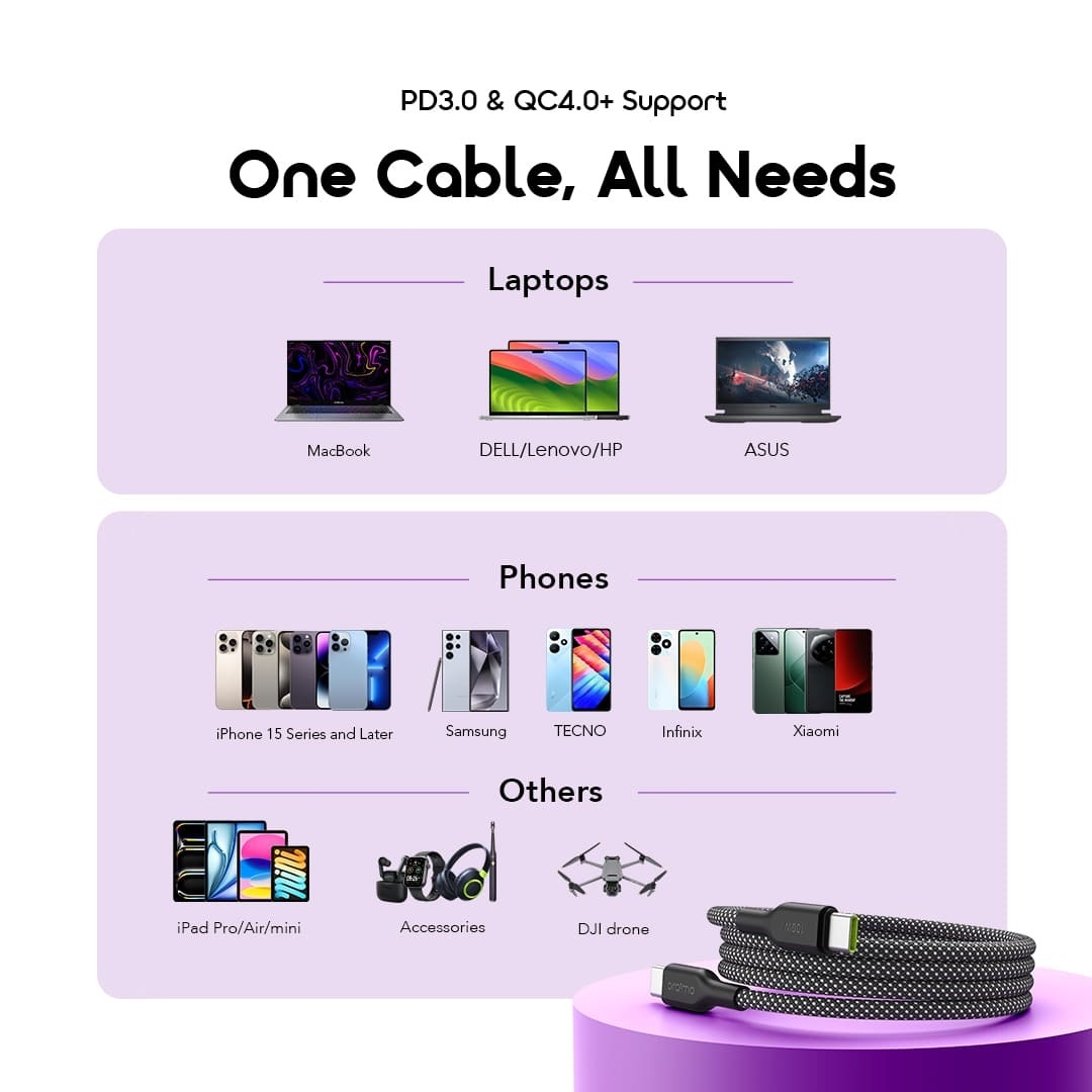 oraimo Data Cable BraidLine OCD-1525CC 07 PD3.0 & QC4.0+ Support One Cable All Needs