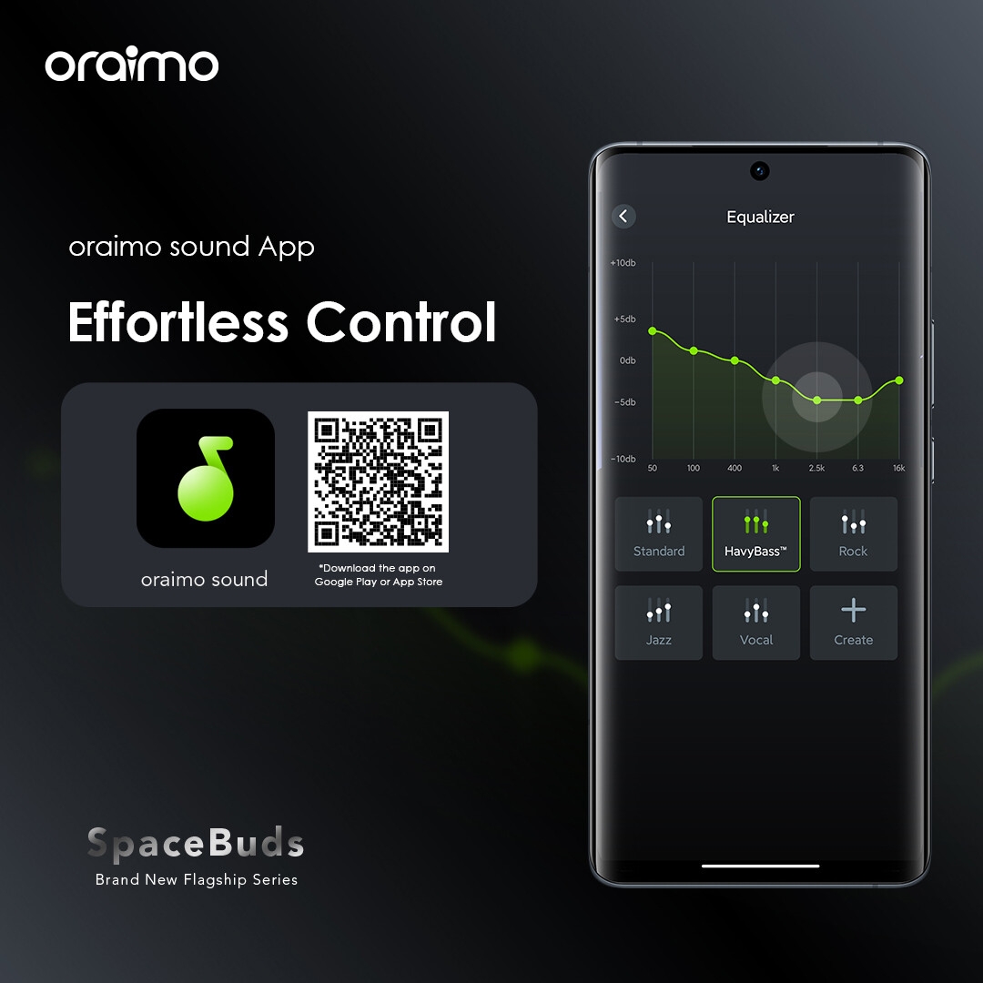Produit Oraimo - Airpods