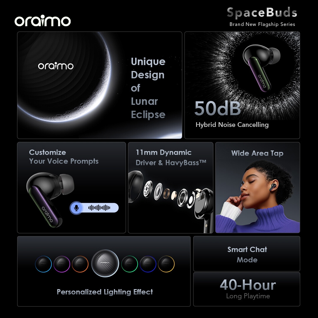 Produit Oraimo - Airpods