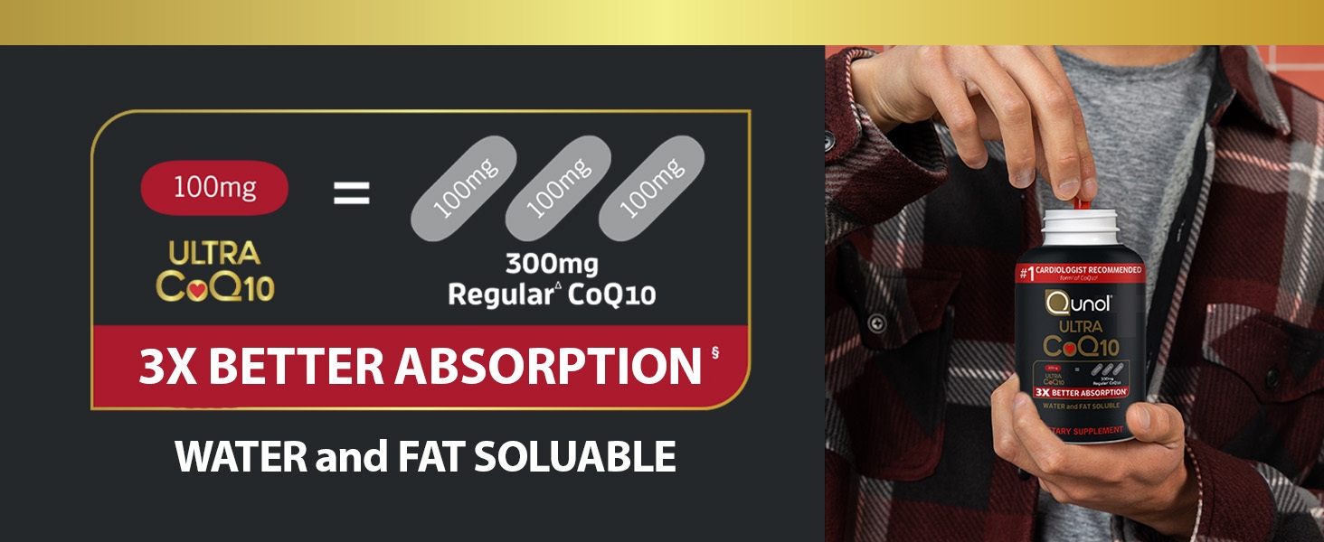 Qunol Ultra CoQ10