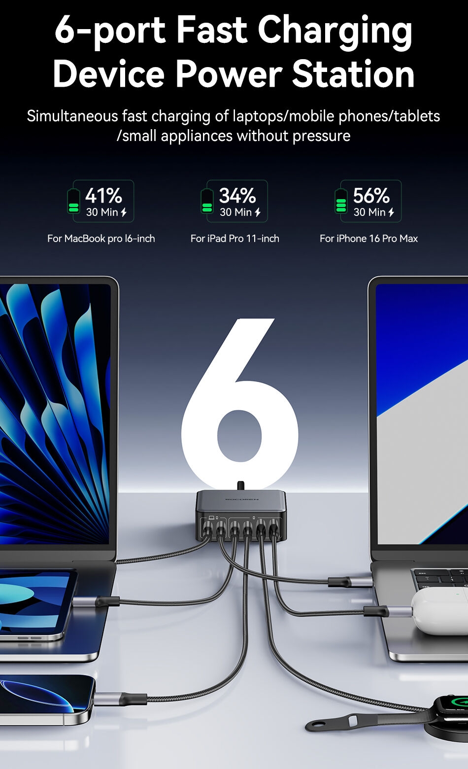 S69c9aebd33b742e9be2ff0903712061bb Rocoren Chargeur Rapide 200W - Charge Ultra Puissante & Sécurisée