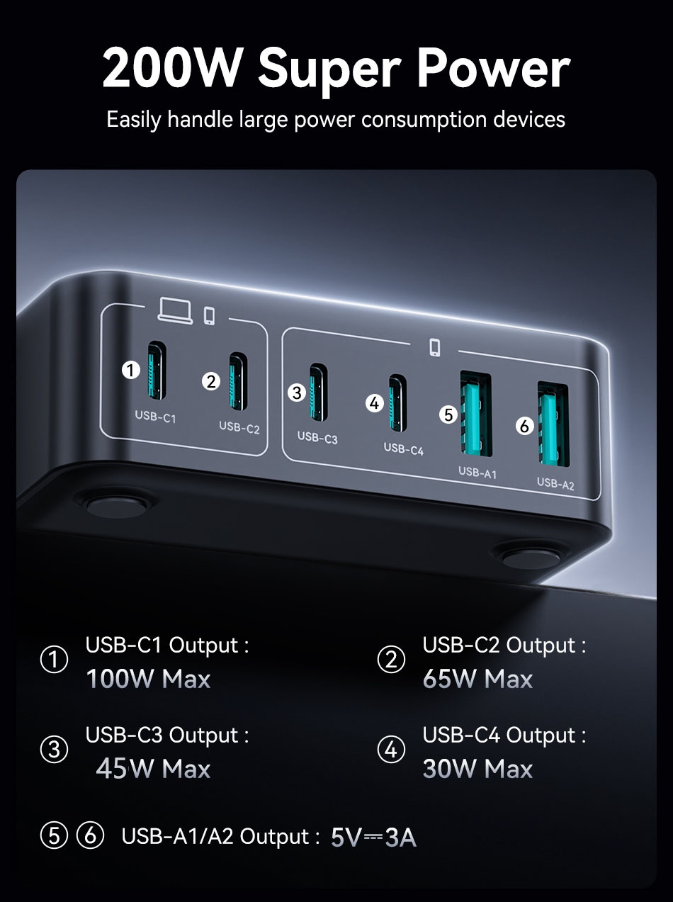 Sb33b92ebd3f94709be66f24dee7e62d05 Rocoren Chargeur Rapide 200W - Charge Ultra Puissante & Sécurisée