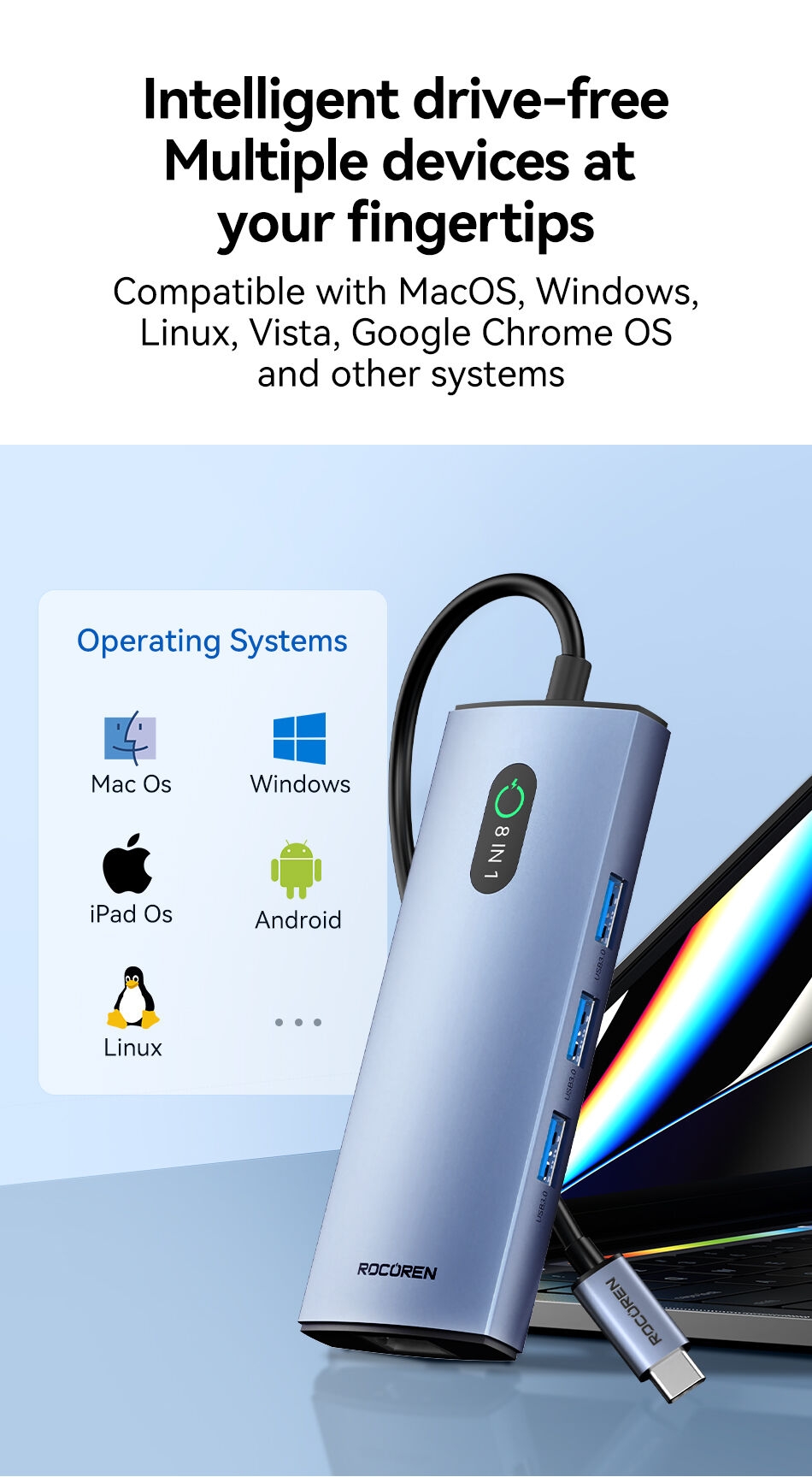 1a694c95f565691018d2eb5a7310f6a1 ROCOREN Station d'accueil 8 en 1 station d'accueil usb-c