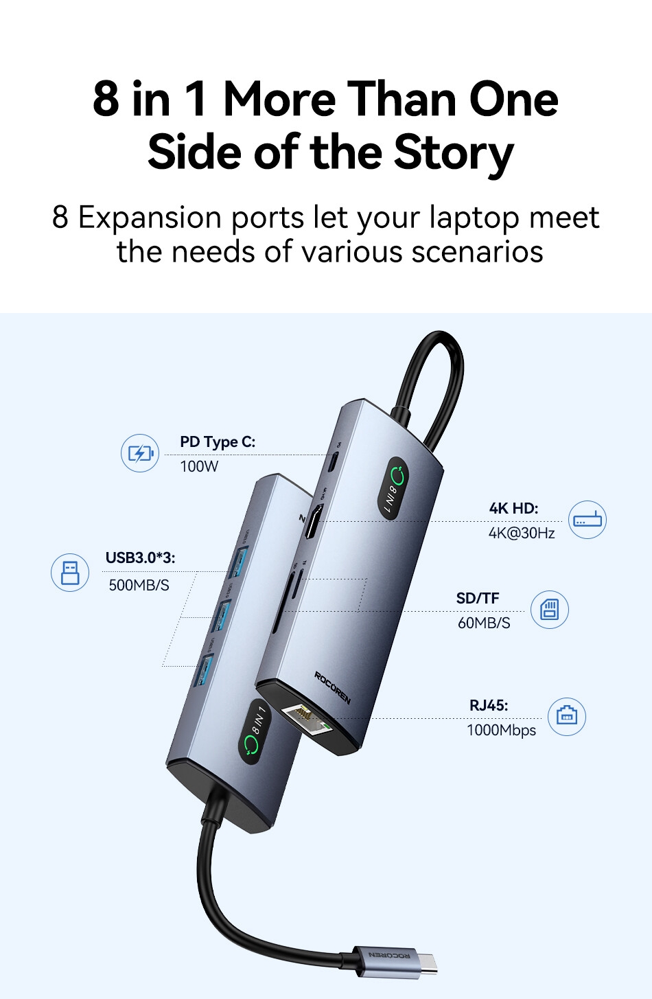 90c60c0e9ec7014759c634b648d2033b ROCOREN Station d'accueil 8 en 1 station d'accueil usb-c