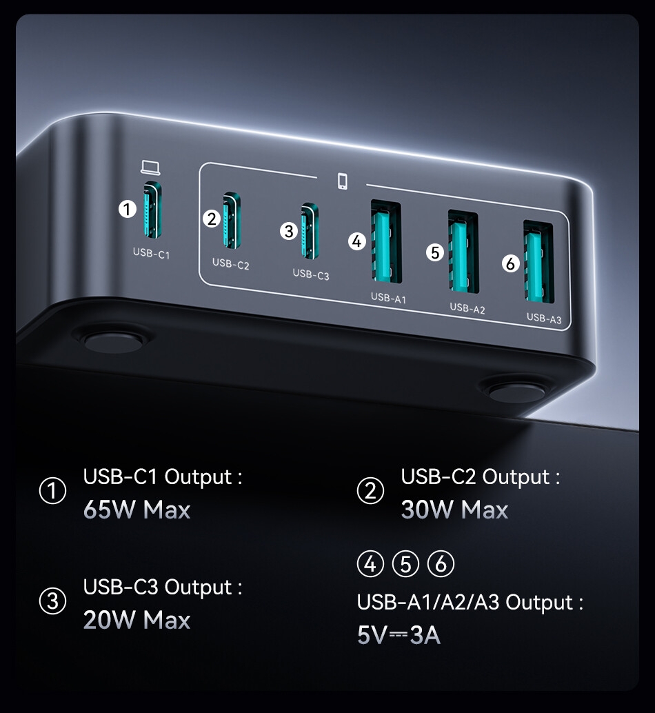 S8015a1f169224430b0012f651cbe906f2 Rocoren Chargeur Rapide 160W – Super Chargeur Universel Multi-Port PD+QC