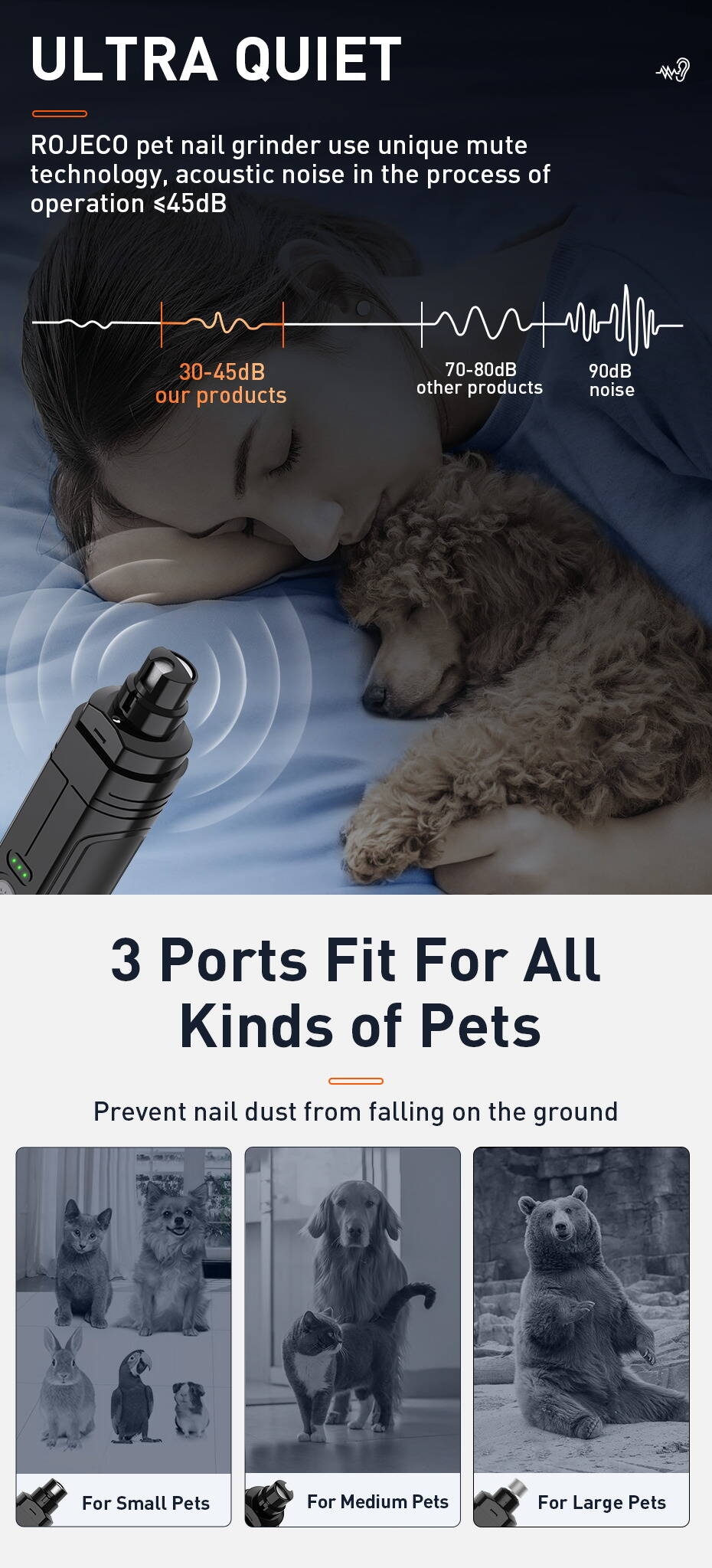 009dc064eb5bf4ccacbdb020c62b6979 ROJECO P3 Broyeur à ongles électrique pour animaux de compagnie avec 2 lumières LED