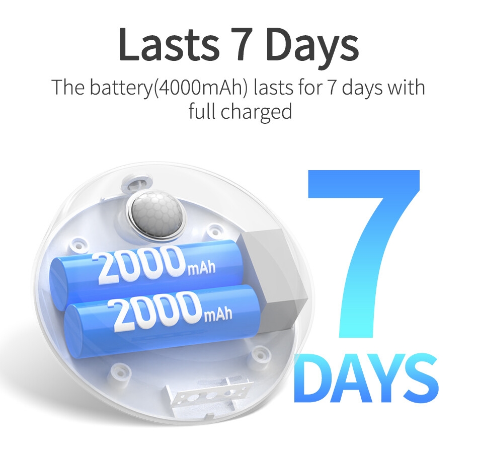 a155b68eb8c1fb47a5b0dba83d220d69 ROJECO Purificateur d'odeurs de chat intelligent 4000mAh pour désodorisant de litière pour chat