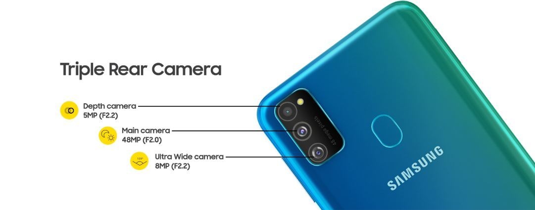 Galaxy A30S prix maroc