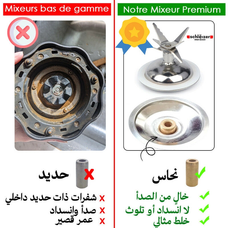 blender puissant pas cher, blender verre, meilleur blender petit prix, blender multifonction pas cher, خلاط كهربائي رخيص, خلاط زجاجي, خلاط متعدد السرعات, خلاط مع مطحنة توابل,