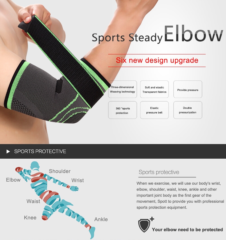 aeProduct.getSubject ()