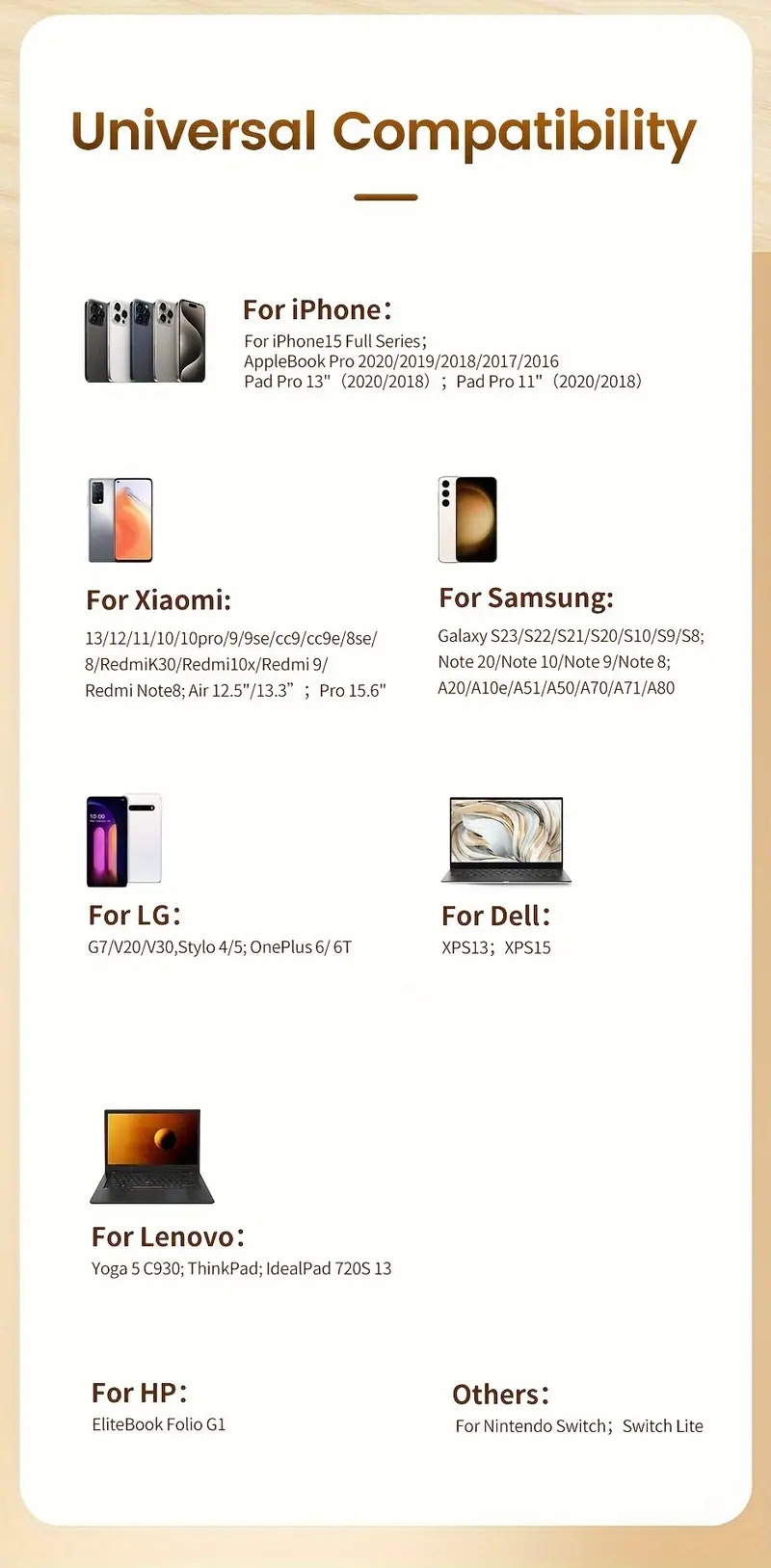   câble de données usb-c vers usb-c en   daluminium 60w, charge rapide avec     intégrée anti-chauffage et   dommager  ,   xiaomi/ /ordinateur portable, transfert de données usb2.0 Détails du produit 11