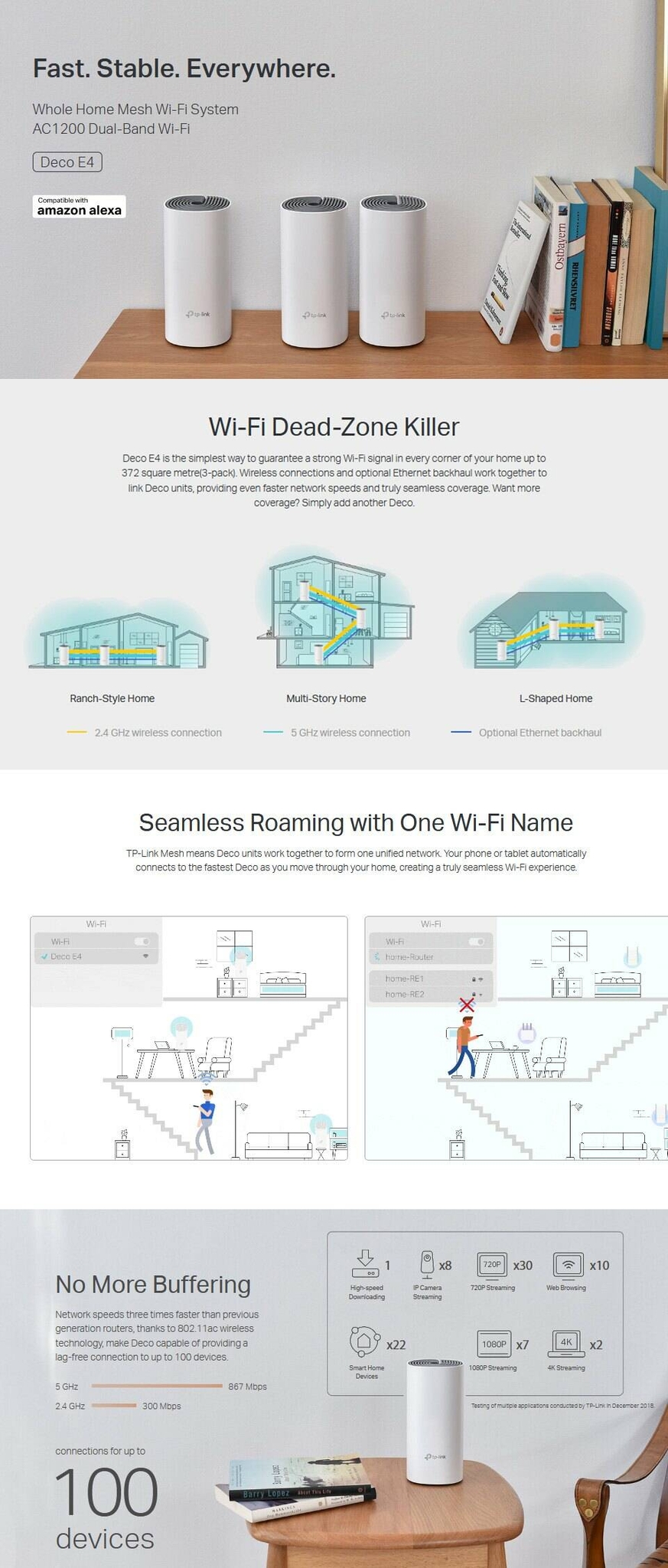 Buy TP-Link Deco E4 AC1200 Whole Home Mesh Wi-Fi System 3 Pack  [DECO-E4(3-PACK)] - PC Case Gear Australia