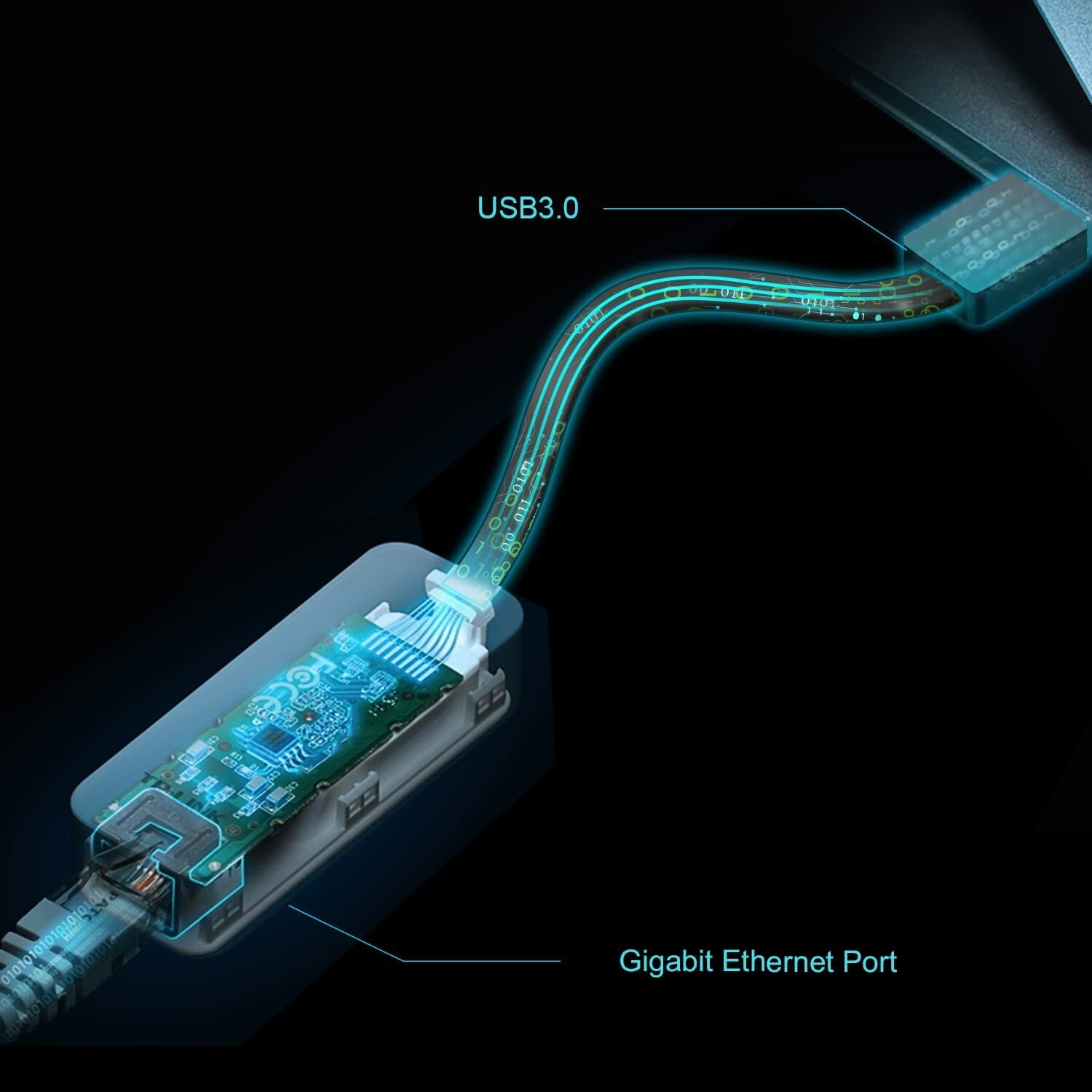 Adaptateur USB 3.0 vers Ethernet - Câble Ethernet vers USB - Port