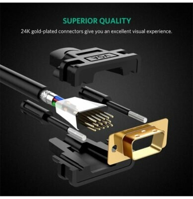 Câble Ugreen VGA Mâle vers Mâle