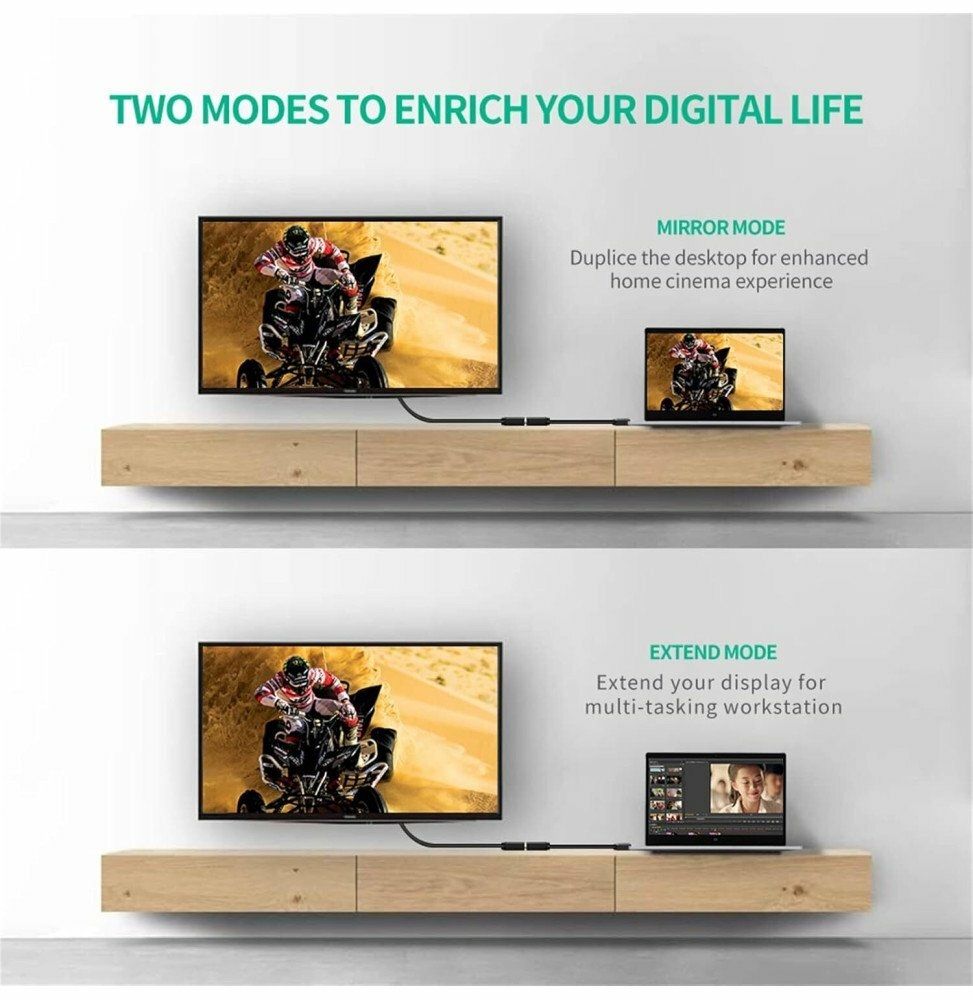 Adaptateur Ugreen DVI Mâle vers HDMI Female