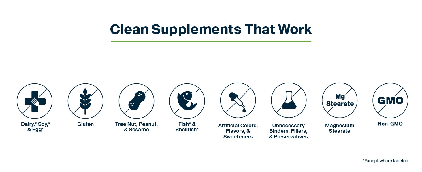 Hyperbiotics Prebiotic Powder Fiber Powder Fiber Supplement