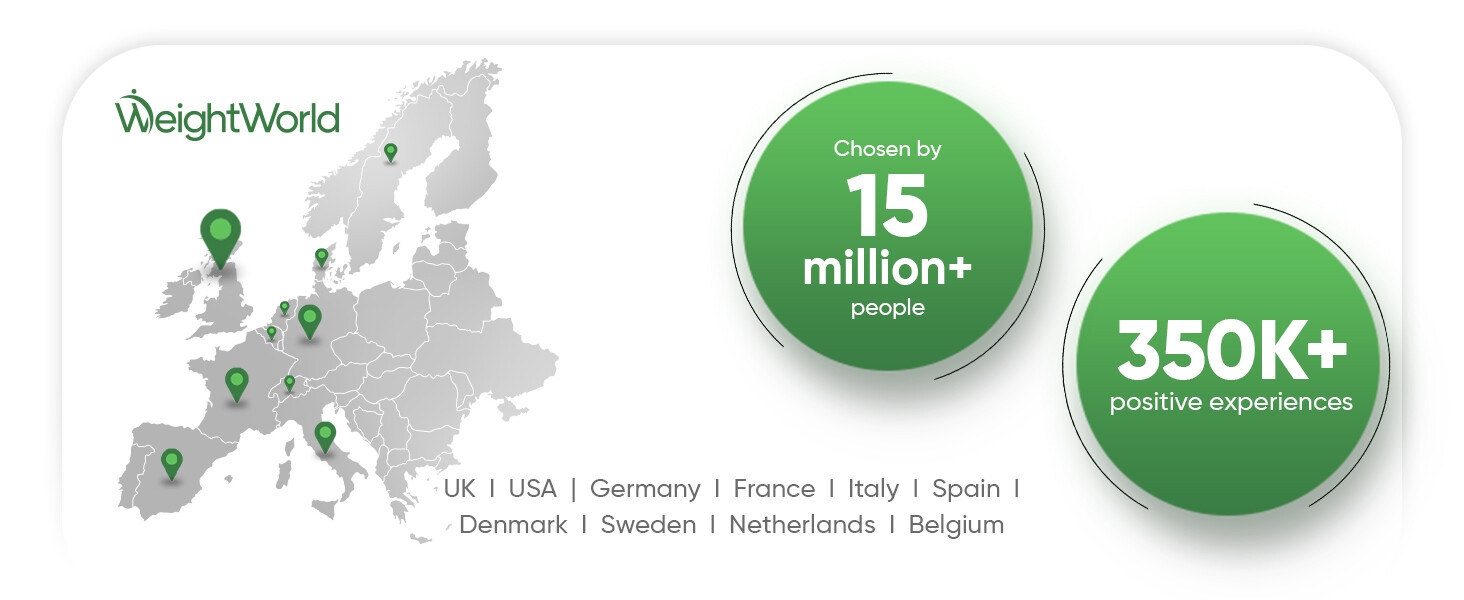 Hemp Seed Oil 1000mg 180 SoftgelsWeightWorld Green Coffee Pure 21000mg 90 Capsules