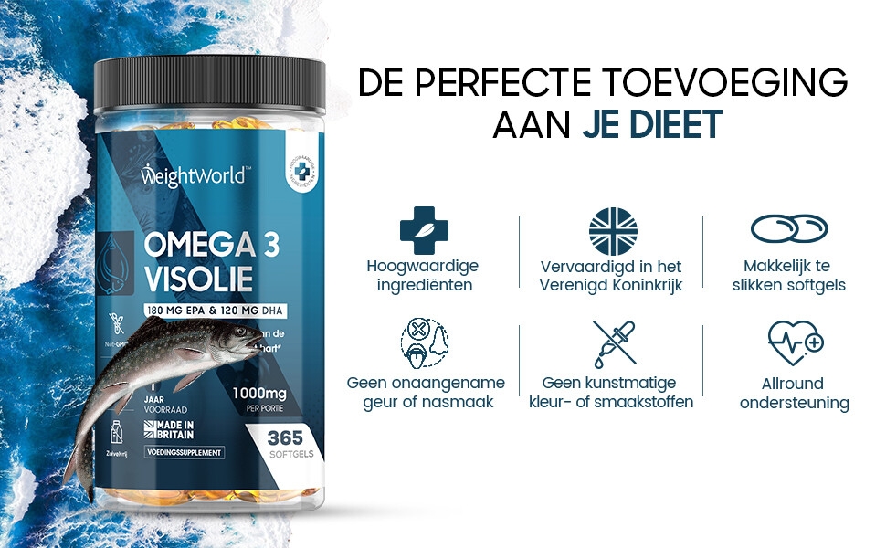 Omega 3 Fish Oil 1000mg