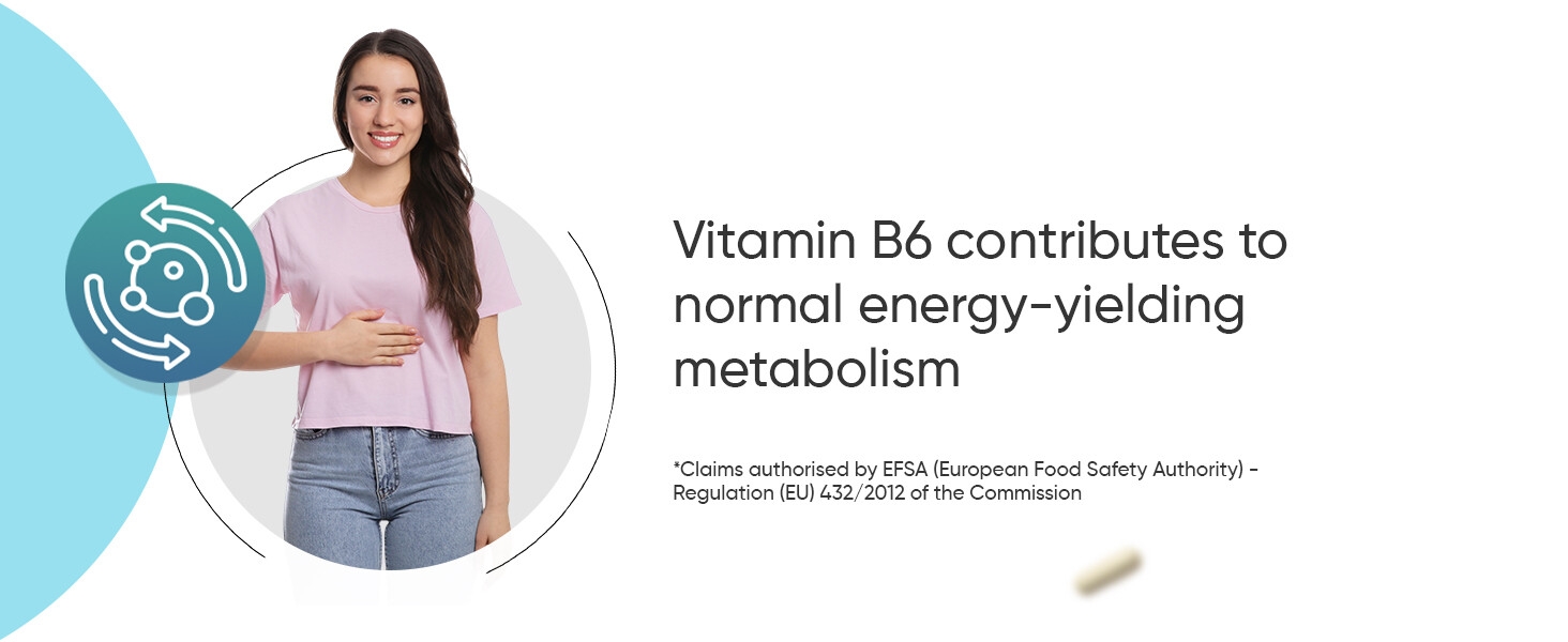 Text reads 'Vitamin B6 contributes to normal energy-yielding metabolism'. Healthcare-themed graphic with light blue circular design elements.