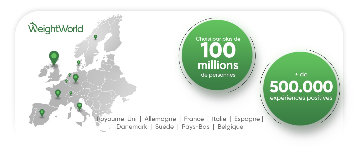 Alpha Lipoic Acid (ALA) 650mg 180 Capsules