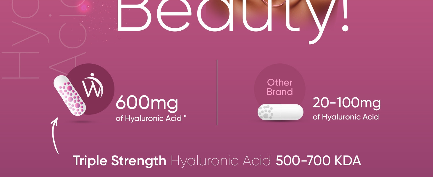 WeightWorld Hyaluronic