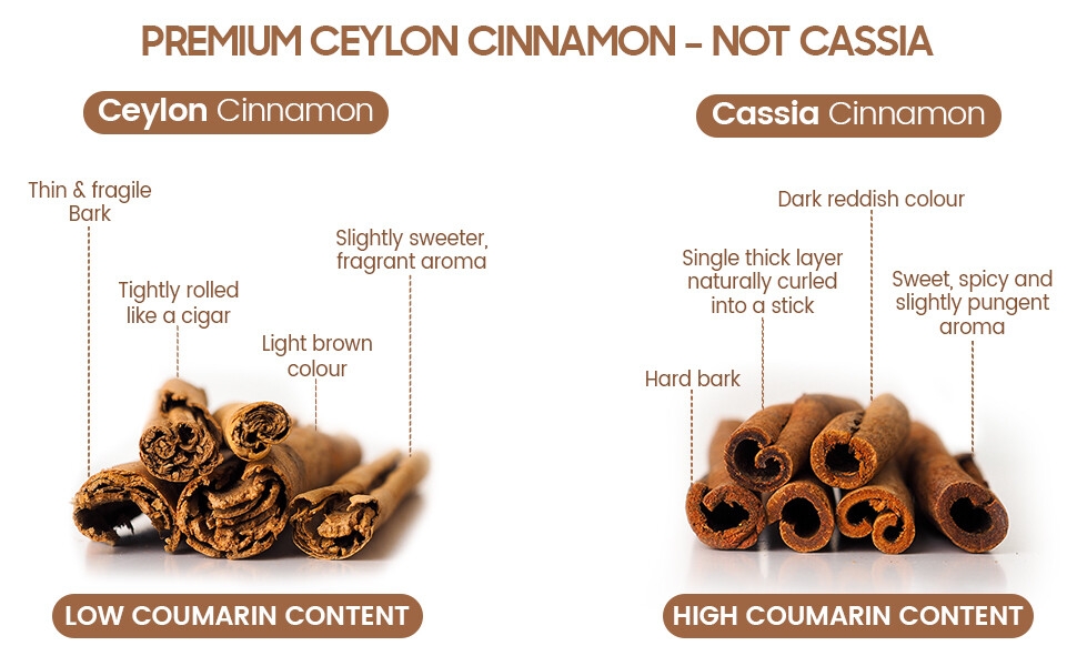Organic Cinnamon