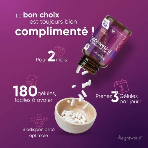 D-Mannose - WeightWorld