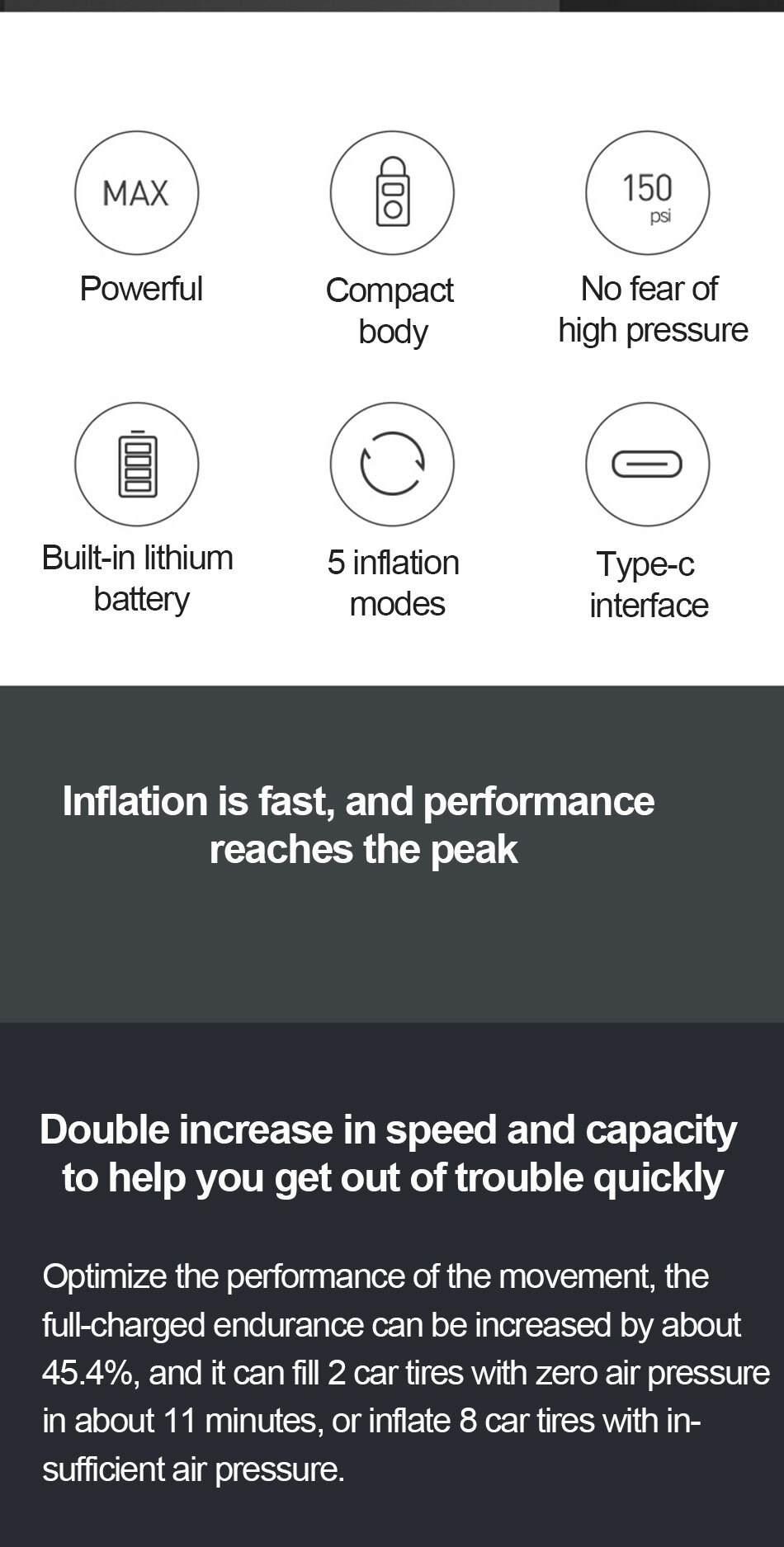 Xiaomi Portable Electric Air Compressor 1S prix maroc