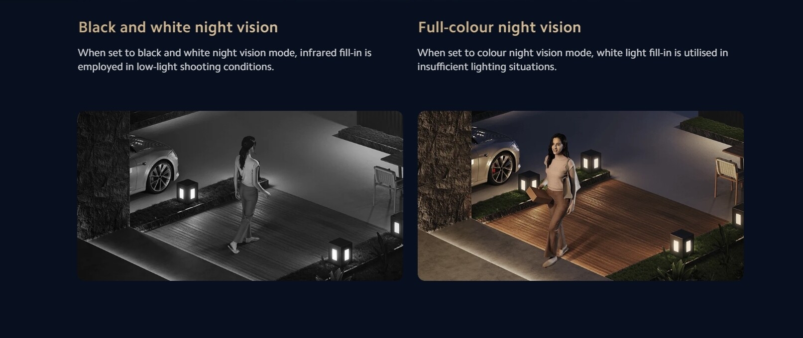 S969b8b299d564f28bbcdc6ac23dfd116F Xiaomi Camera BW500 2.5K Resolution 10000mAh Super-large Battery 8GB Onboard Storage IP 67