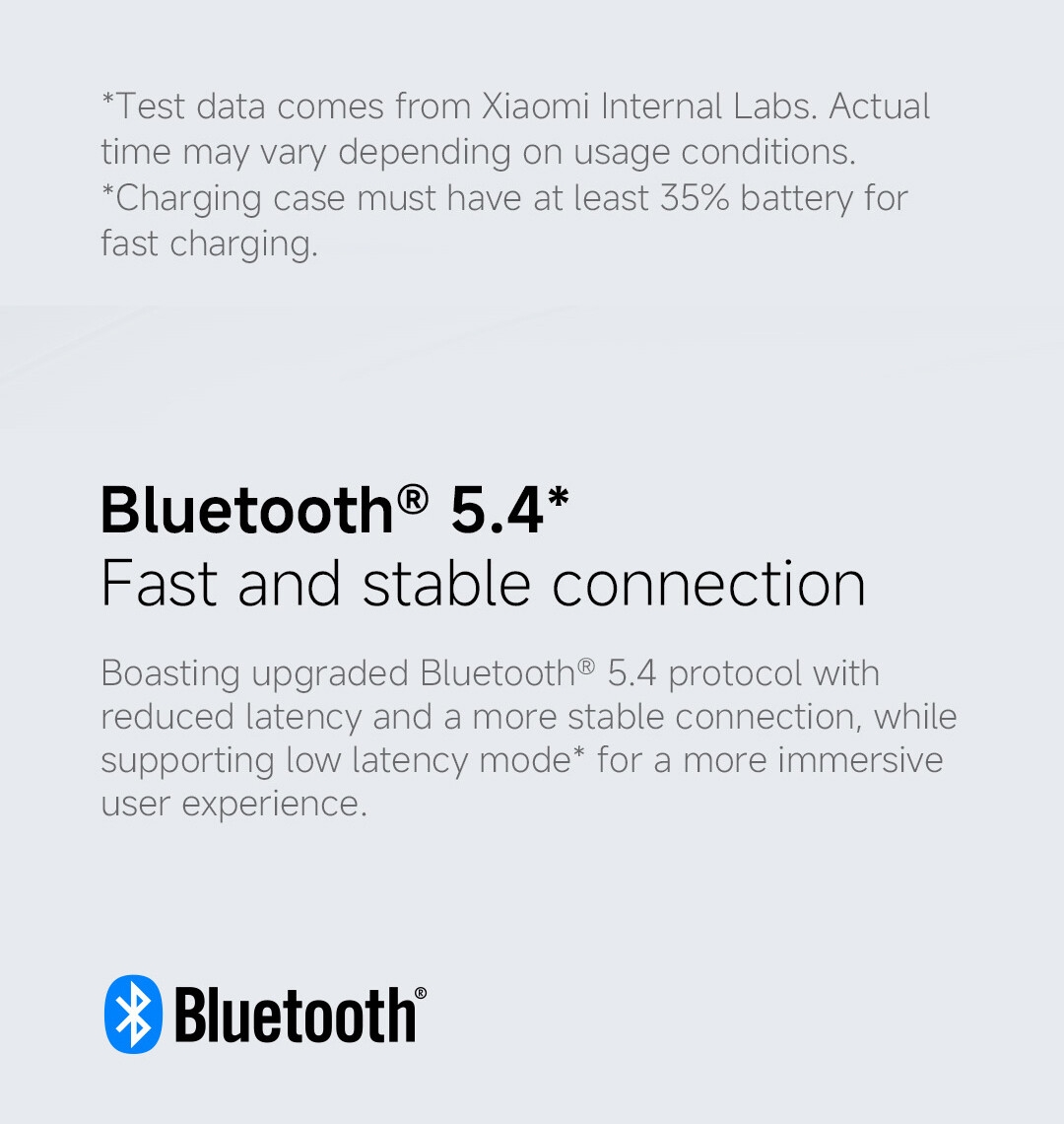 S45bdae24a99b4ceeb640a6f4e1a286f2q Xiaomi Redmi Buds 6 Play – Écouteurs Sans Fil Blancs avec 30h d’Autonomie ????