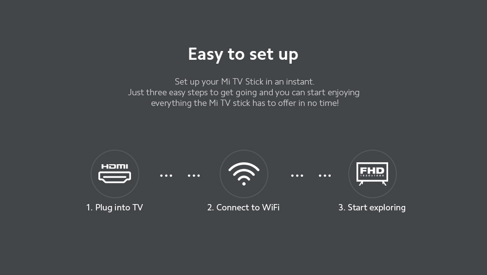 Xiaomi Mi TV Stick Easy to set up