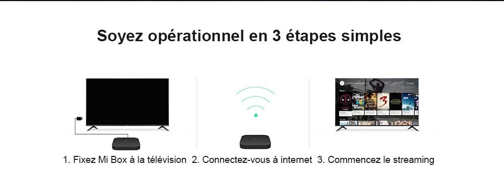 Xiaomi Mi Box S avec Assistant Google à Distance de Version Internationale Officielle- Noir Prise UK